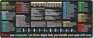 Shortcut Mat – Functional Shortcut Mice Mat with Quick Key Guide | Smooth moouse Pad | Computer Shortcut Desk Mat Ideal fo...
