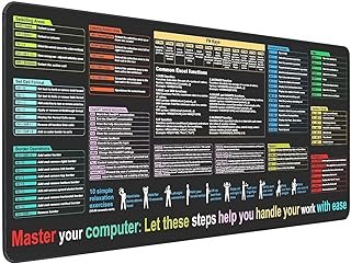 Shortcut Mat - Anti-Slip Mat, Keyboard Guide Pad | Extended Size Desktop Pad with Durable, Quick Access Layout for Student...